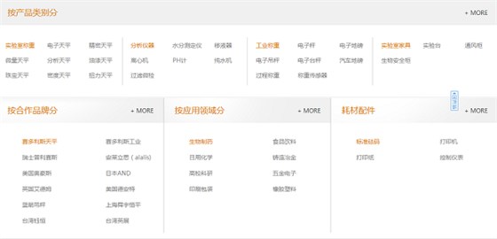 產(chǎn)品分類1