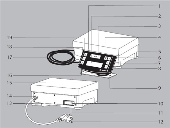PMA35001電子調(diào)漆天平