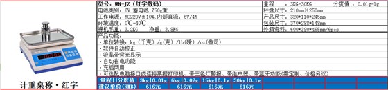 2017年金鉆電子秤批發(fā)價格表1