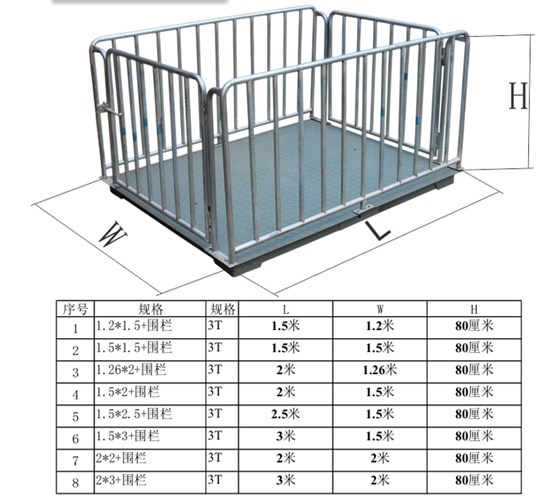 牲畜地磅 牲畜地磅