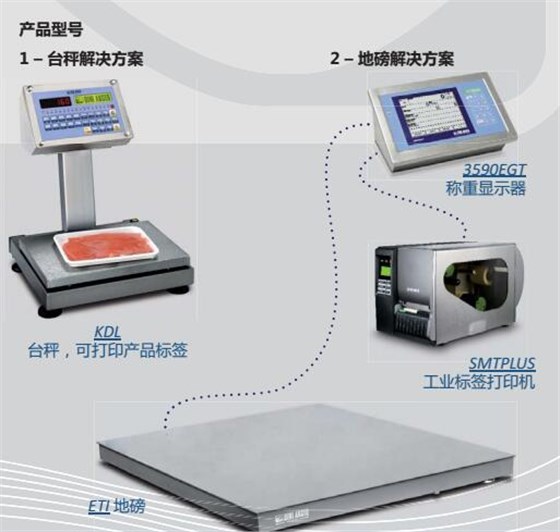 狄納喬不銹鋼臺(tái)秤食品行業(yè)肉類解決方案