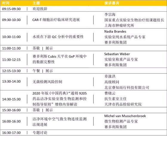 生物制藥中德技術(shù)交流高峰論壇1