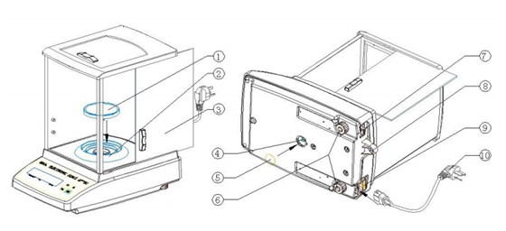 雙杰電子天平JJBC外形結(jié)構(gòu)