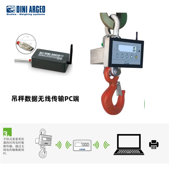 狄納吊秤4-無線傳輸 狄納吊秤4-無線傳輸