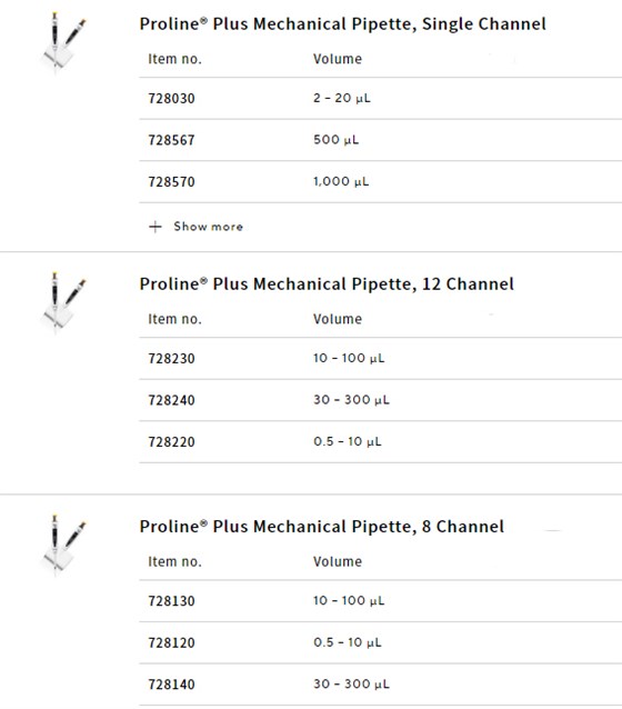 Proilne-Plus移液器型號(hào)