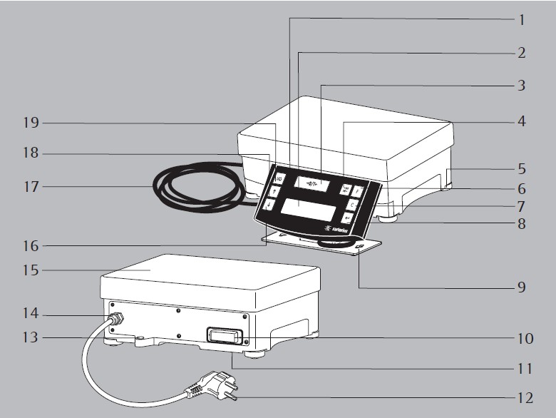 PMA35001電子調(diào)漆天平