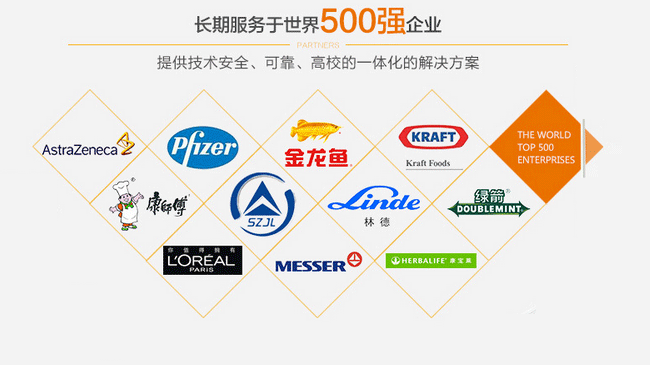 蘇州金鉆服務(wù)的500強(qiáng)客戶