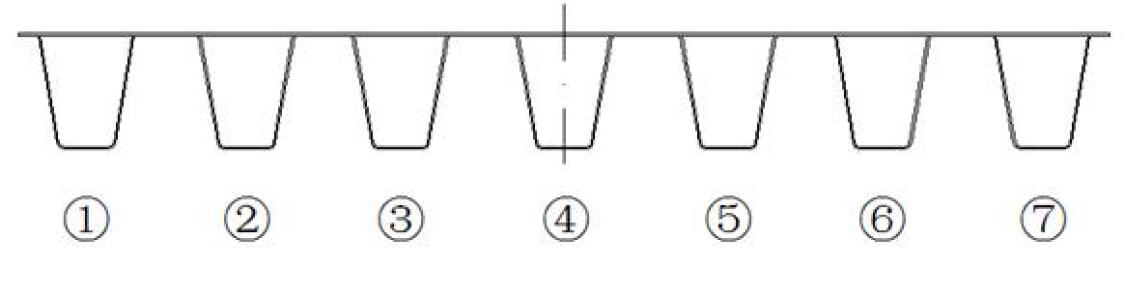 U 型梁沿秤臺(tái)橫向布置圖