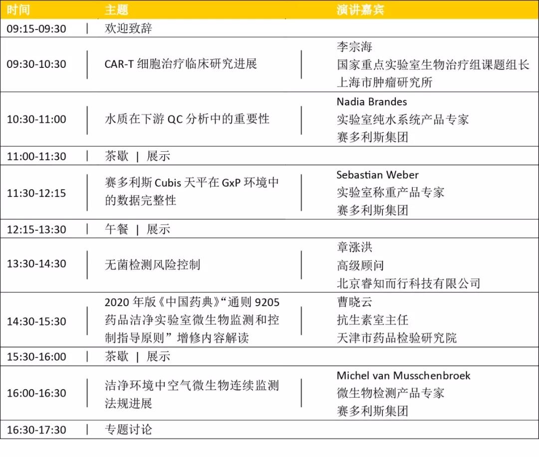 生物制藥中德技術(shù)交流高峰論壇1