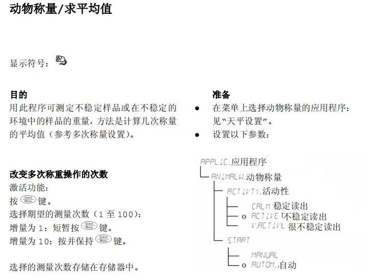 賽多利斯電子天平動(dòng)物稱(chēng)重