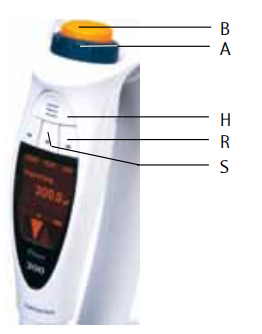 賽多利斯電動移液器