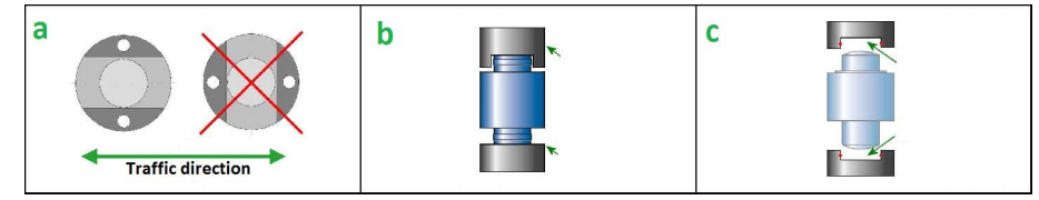 柱式汽車(chē)衡傳感器