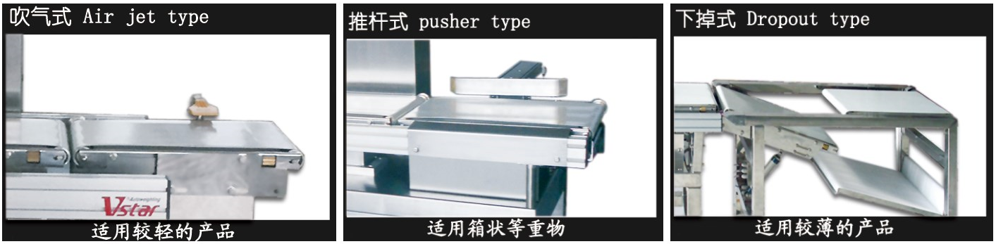 檢重秤剔除方式