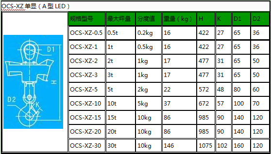 OCS-XZ單顯電子吊秤LED參數(shù)