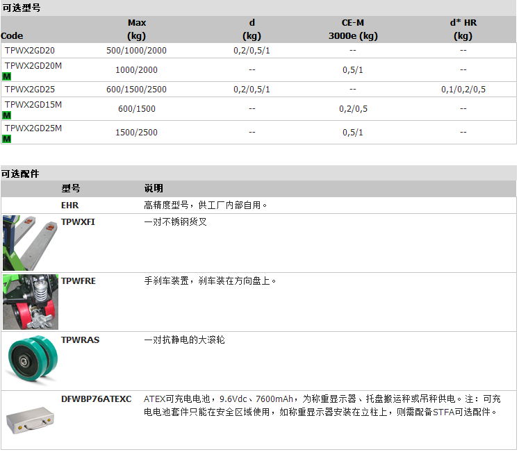 TPWX2GD防爆手動(dòng)搬運(yùn)車秤參數(shù)