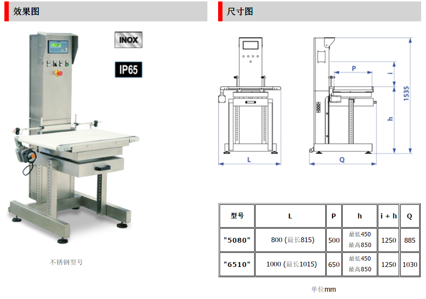 狄納喬檢重秤尺寸