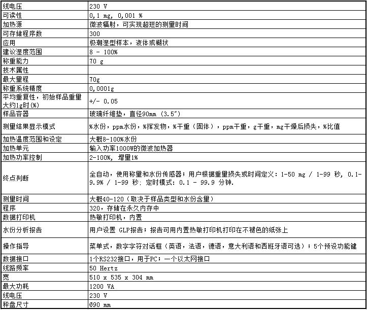 賽多利斯微波水分儀LMA200參數(shù)