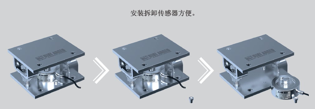 安裝拆卸稱重模塊