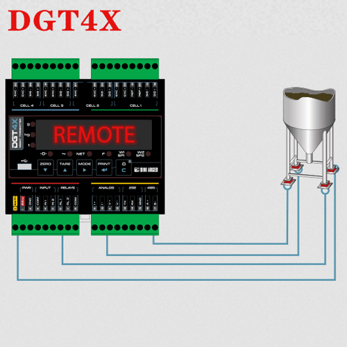 料倉(cāng)智能稱重系統(tǒng)