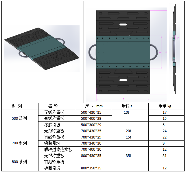 動態(tài)軸重秤K型-一托二參數(shù)