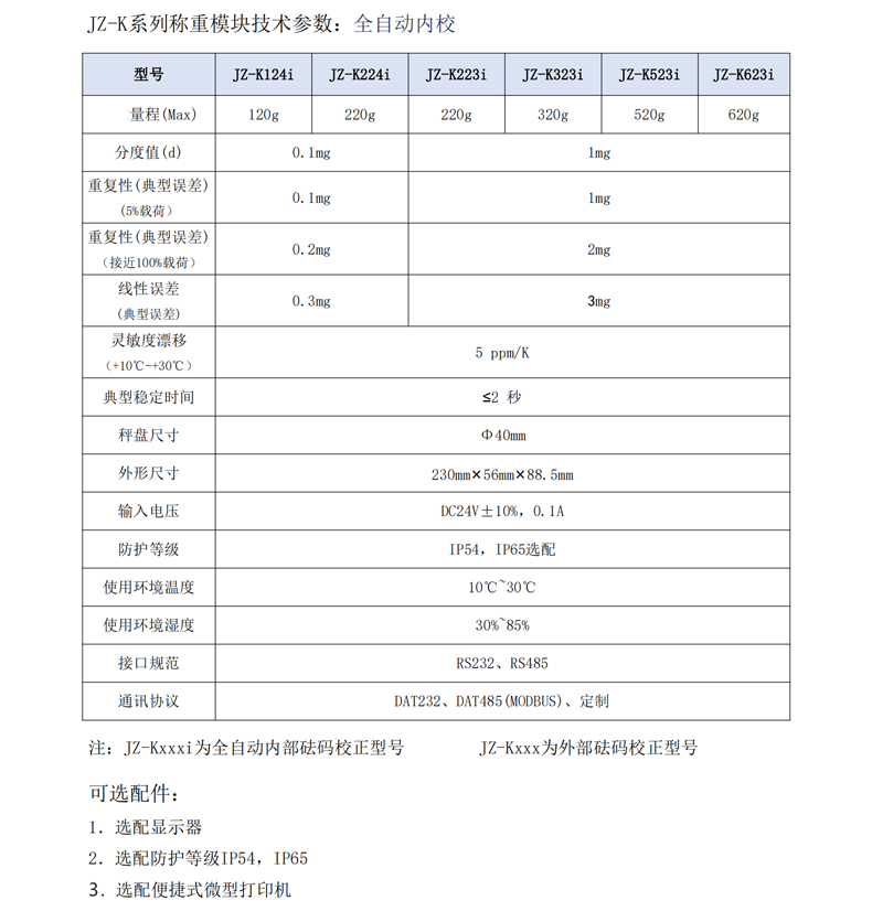 JZ-K系列模塊產(chǎn)品技術(shù)資料_常規(guī)款_02